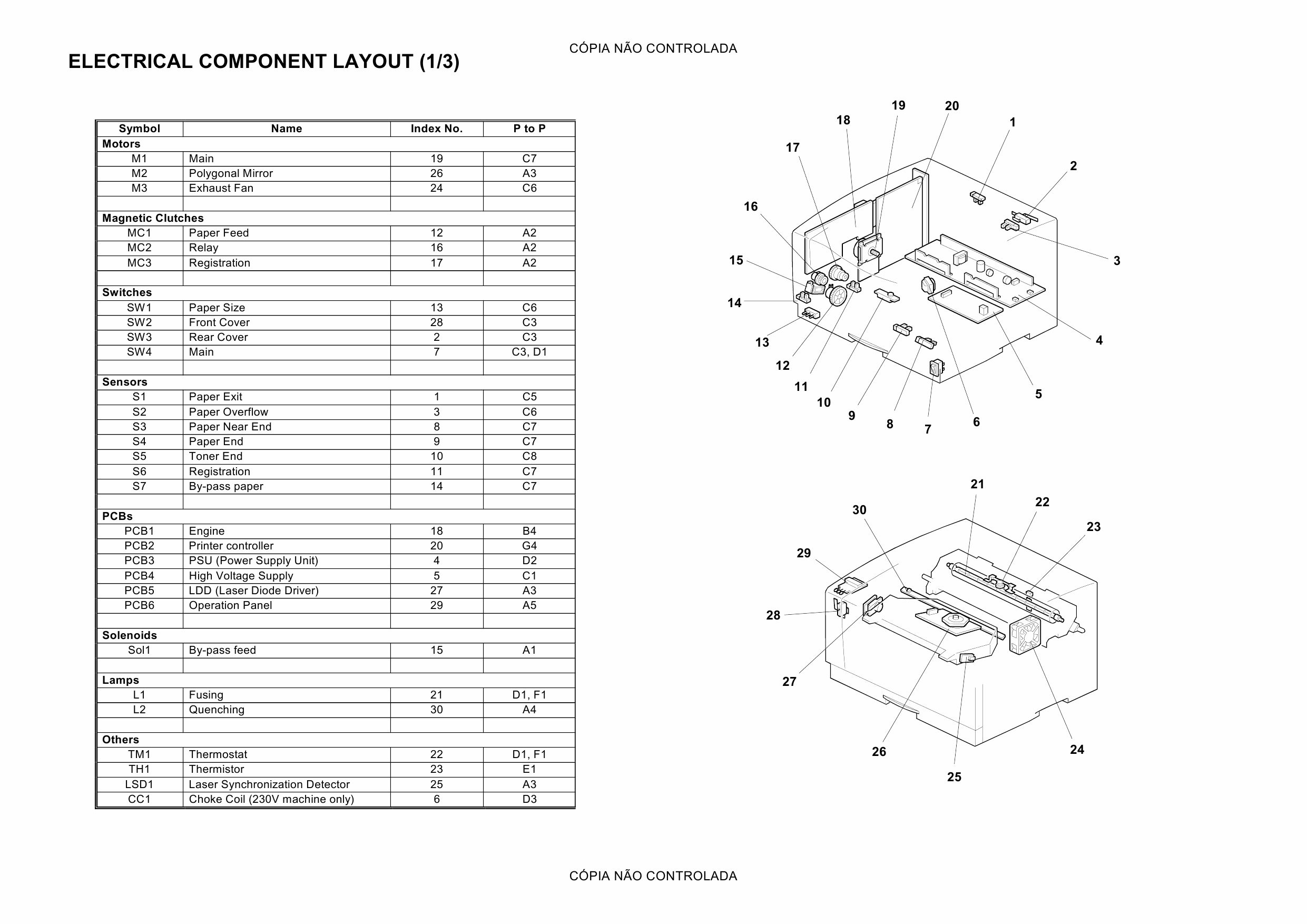 RICOH Aficio AP-2600 2600N 2610 2610N G056 G058 G073 G074 Circuit Diagram-2